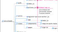 ソースコードを分析し、コードの構造や階層・依存関係を可視化する便利な無料ツール -Code Crumbs