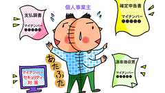個人事業主がマイナンバー導入で発生する業務と対策まとめ|経理の基礎知識|経営ハッカー