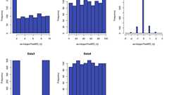 Rで解析:データを解析する前におこなっている作業の紹介