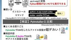 みやさかしんや@Python/DX/エンジニア on Twitter: "これ、超絶便利過ぎて日本のGDPが上がってしまいそう🎌⤴️ https://t.co/ArCUPGkhnu"