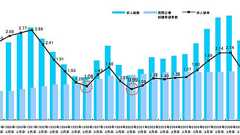 仕事で自己実現ってホントにOK?――社会学者、鈴木謙介氏インタビュー(中編)