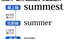 英語の「夏」、比較級から最上級に格上げ 地球沸騰化で
