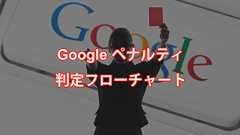 Googleペナルティ判定フローチャート2015年度版
