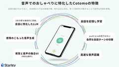 HIKAKINやかまいたちも絶賛、おしゃべりAI「Cotomo」 自然な会話はどう実現? 創業者に聞く