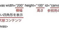 Canvas APIの基礎