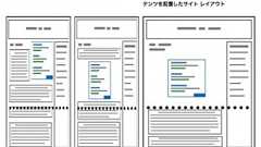 Google AdSense 最適化の3大原則 | アフィリエイト | Mac OTAKARA