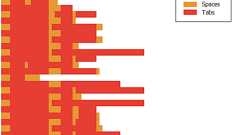 Whitespace - Wikipedia