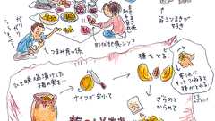 梅のしそまき | 農家の嫁の事件簿