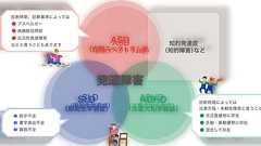 (仮題)ADHDの歴史を書き留める必要があるのではという話(情報提供歓迎&随時更新中)