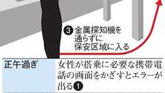 新千歳空港の検査すり抜け、なぜ? 女性客の責任は:朝日新聞デジタル