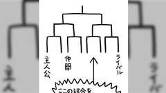 曽山一寿先生「トーナメント戦の知らんやつ VS 知らんやつを面白く描けるマンガ家はカッコイイ」→大体途中で負けるか後の展開に関わるダークホースだったりするけどアツい