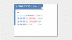 ASP.NET MVC 2によるエリアとテンプレート活用