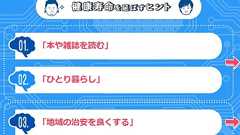 人工知能を“正しく”疑え データサイエンティストがNHK「AIに聞いてみた」の違和感を探る (1/3) - ITmedia NEWS