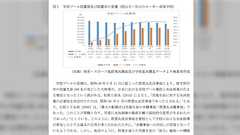 水泳の授業にはメリットがないので廃止すべき