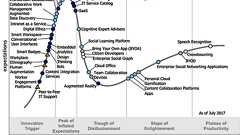 数年以内に職場への導入が始まる6つの技術――Gartnerが解説