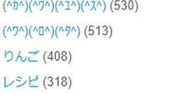 「一風変わった?」はてブをする方々を紹介したい - ちしきよく。