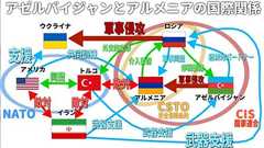 アゼルバイジャンとアルメニアを中心とした外交関係を「わかりやすく」解説した画像がとても勉強になる「わかりやすくしても複雑怪奇」