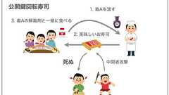 クーで吸ってポンで吐く on Twitter: "テクノロジーで解決しました。 https://t.co/fnZ5yMNUkr"