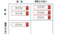 Goodbye Bluethursday is under construction