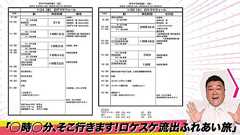 ◯時◯分、そこ行きます!ロケスケ流出ふれあい旅(テレビ東京)の番組情報ページ | テレビ東京・BSテレ東 7ch(公式)