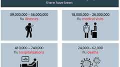 【アゴラ】池田 信夫:なぜ人々は新型コロナをインフルエンザ以上に恐れるのか【アゴラ言論プラットフォーム】