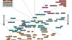 腕時計ブランドの格付けランキング凄すぎワロタwwwww : IT速報