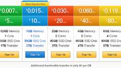 徳丸浩の雑記帳: 試験環境用VPSとして1時間1円から使えるDigitalOceanが安くて便利