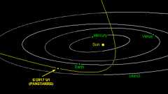 Astronomers Spot First-Known Interstellar "Comet"