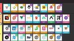 「State of JavaScript 2024」公開 最も勢いのあるフレームワークやツールは?