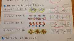 「学習指導要領に書いてある」の回答 - 石田のヲモツタコト