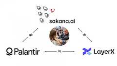 Sakana AI ≠ Palantir ≒ LayerX