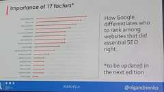 2018年SEOランキングファクター:SMX West 2018レポート - SEO Japan|アイオイクスのSEO・CV改善・Webサイト集客情報ブログ