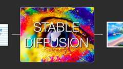 図解Stable Diffusion