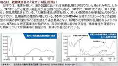 大麻で騒いでる人は京都府警につっこむとよいよ(笑) - 冨樫とエミネムを応援する日記