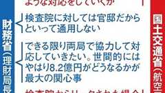 財務省「政権との関係でデメリット」 共産党が文書公表:朝日新聞デジタル