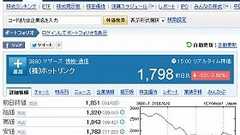2ちゃんトラブル発表前に社長が株大量売却 インサイダー取引の疑い指摘に会社側は全面否定