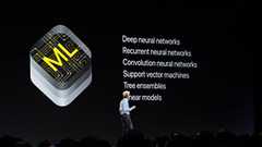 WWDC 2017で発表されたCore MLで追加される、新しいアプリの進化軸 - 松村太郎のApple深読み・先読み