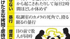 40時間休まず聴取、暴行… 中国、人権派弁護士に拷問:朝日新聞デジタル
