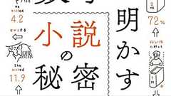 古典文学やベストセラーを統計を通して分析する──『数字が明かす小説の秘密』 - HONZ