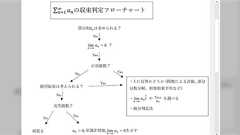 数学が得意な人の問題を解く時の思考法をフローチャートに落とし込めばこの世から数弱は消えるんじゃないか「これはほしい」「そこまで簡単でもない」