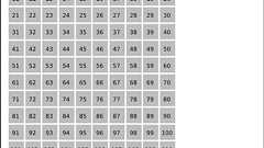 エラトステネスの篩 - Wikipedia