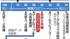 情報収集衛星、見えぬ効果 最新の商業衛星に劣る解像力:朝日新聞デジタル