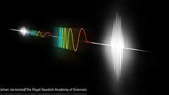 東京大学 小関准教授による2018年ノーベル物理学賞ご解説まとめ