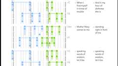 ピアノ楽譜の新しいデザインを考えてみた