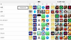 業界関係者が「ポケモンGO」の世界的大ヒットを“予測できなかった”ワケ