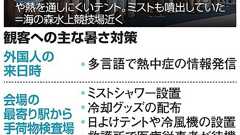 (TOKYO2020)五輪の猛暑、観客も備えよう テスト大会、客席35℃超:朝日新聞デジタル