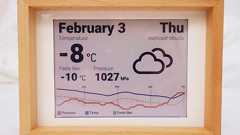 ラズベリーパイと電子ペーパーで天気予報ステーションを作る