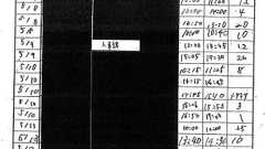 野党が資料要求した1時間後に名簿細断開始 桜を見る会:朝日新聞デジタル