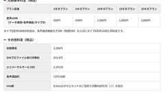 IIJmio、ドコモ回線でも音声eSIMを提供 物理SIM→eSIMの変更も可能に