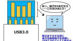 「USB 3.0機器はゆっくり差すと2.0、素早く差すと3.0として認識される」って本当? →メーカー「本当です」 | ねとらぼ